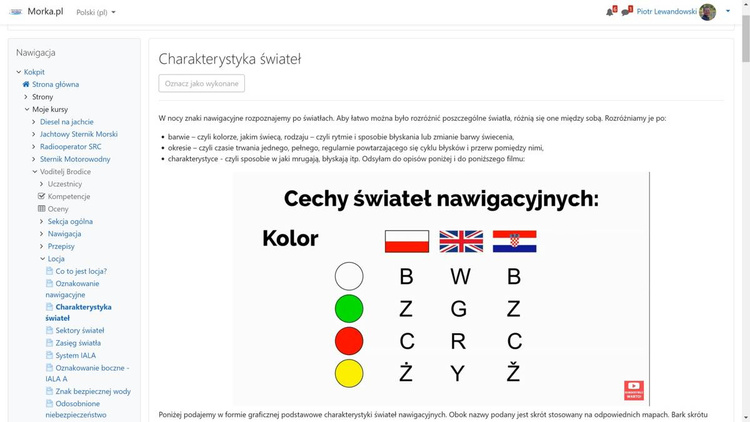 Voditelj Brodice - kurs on-line