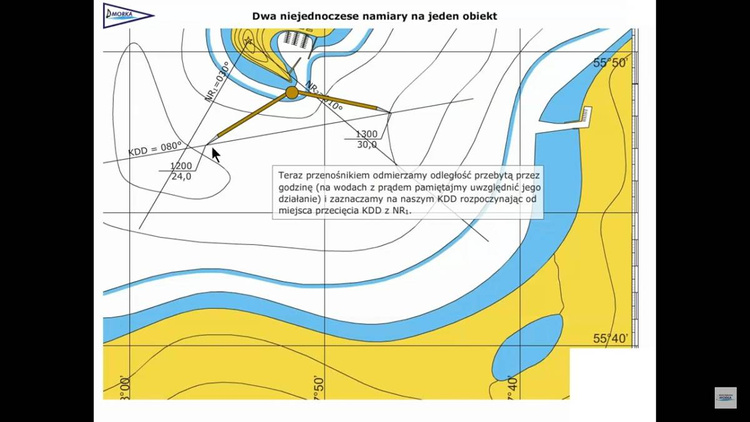 Jachtowy Sternik Morski - kurs on-line